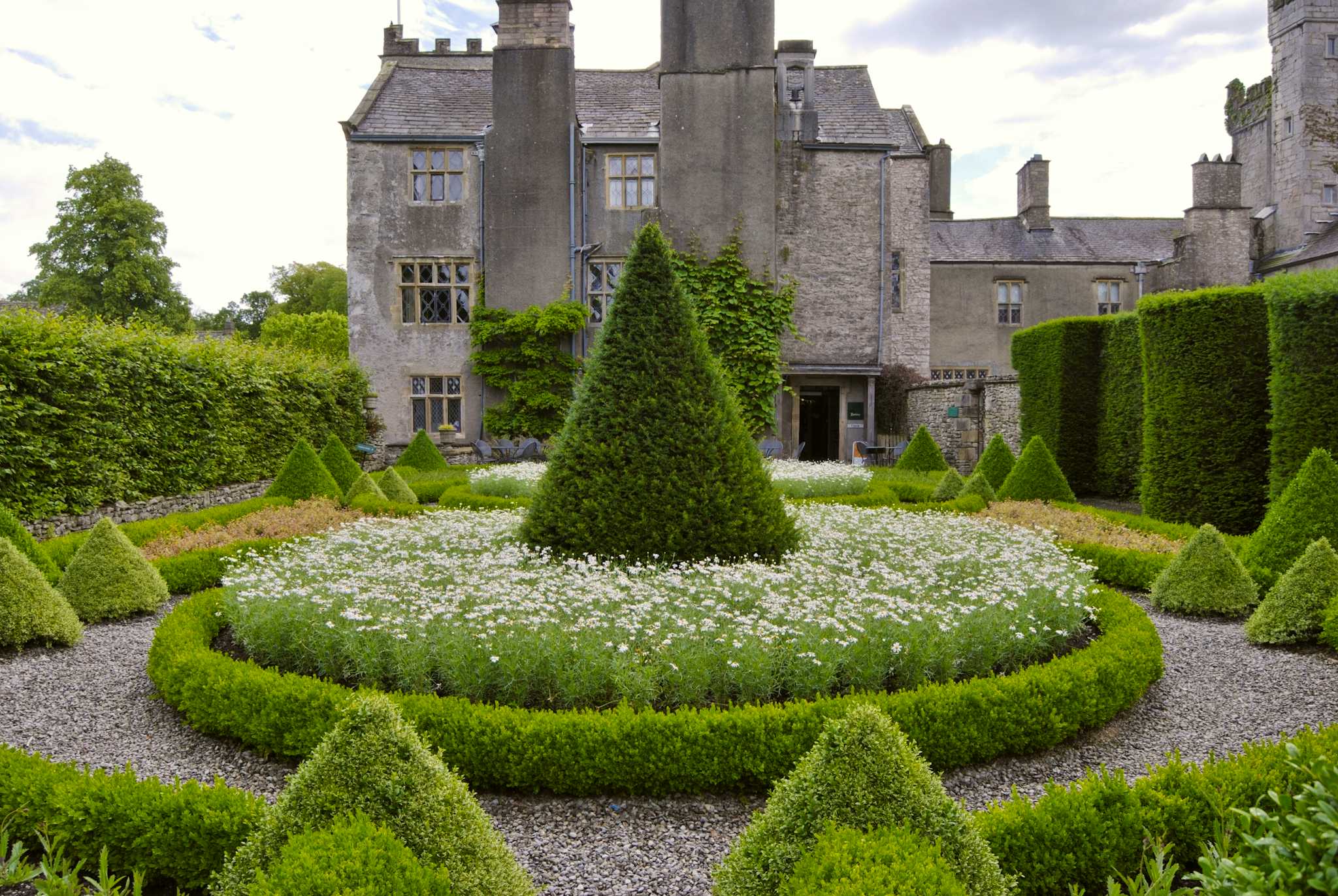 Levens Hall