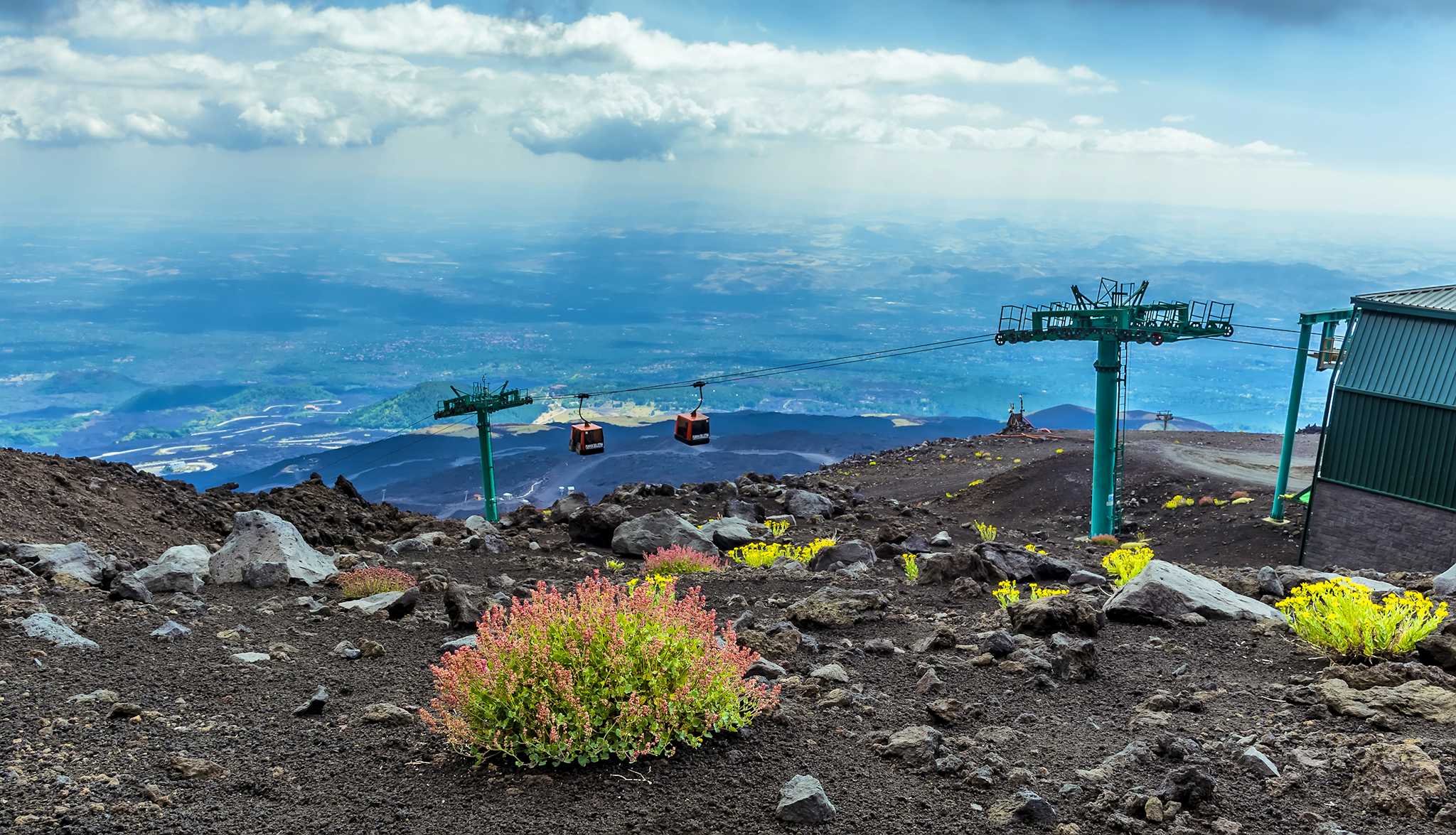 Mount Etna